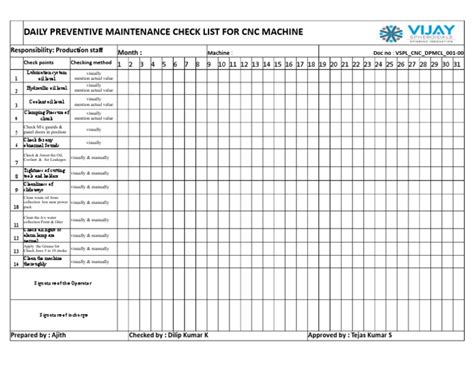 cnc machine maintenance checklist|cnc preventive maintenance checklist pdf.